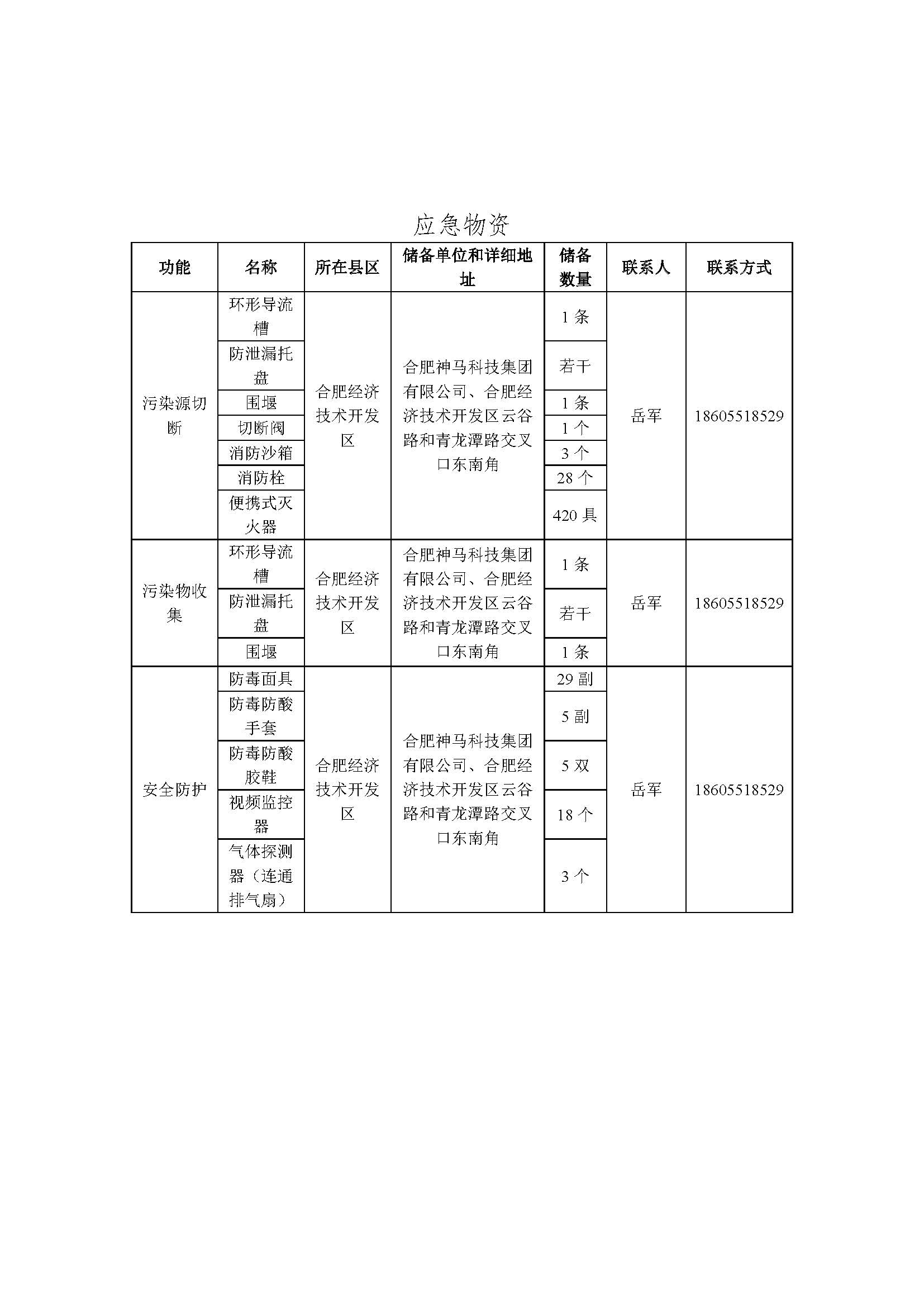 首页| CA88集团中国唯一官方网站